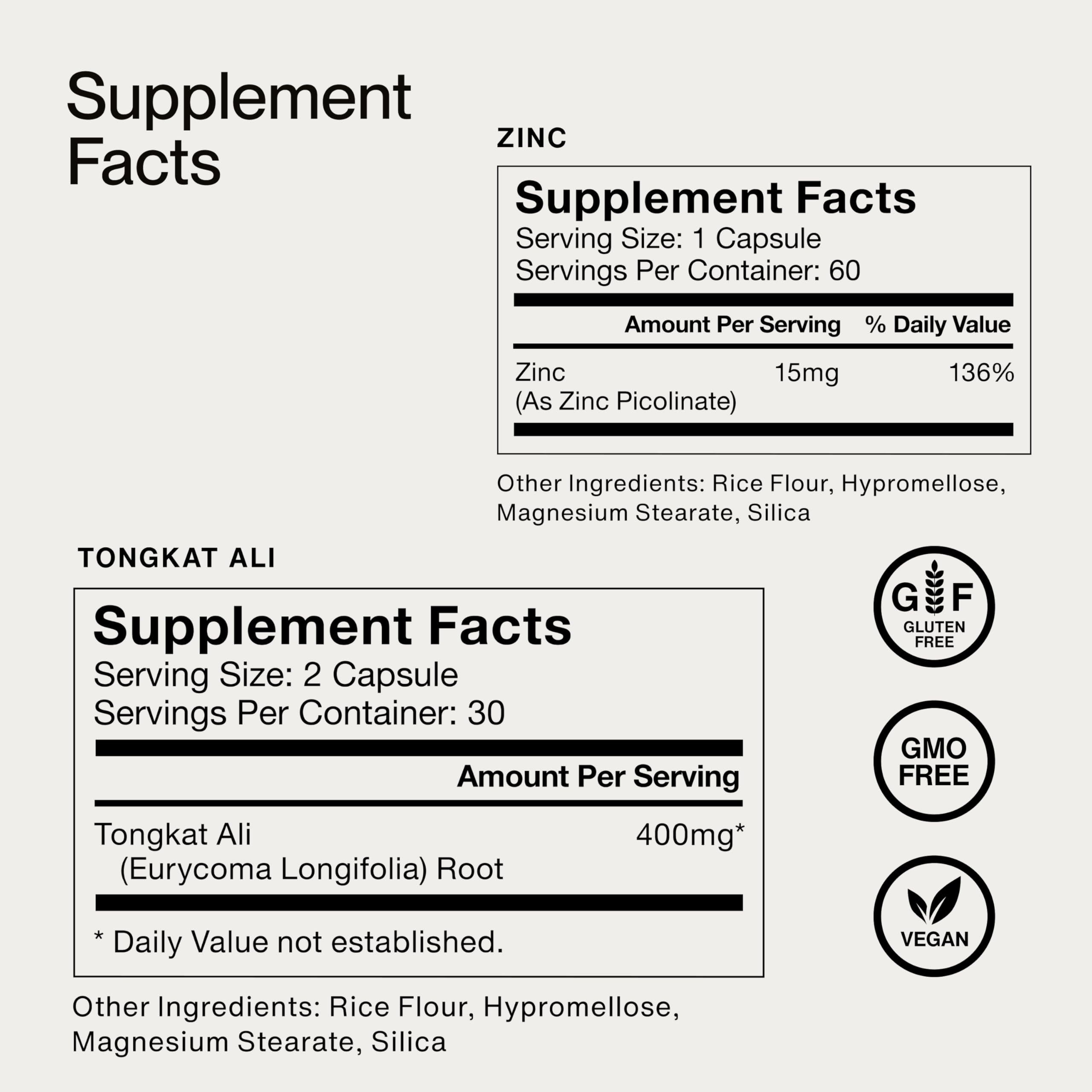 Momentous Male Hormone Support Stack - Natural Wellness & Performance Supplement to Support Joint Health, Hormone Balance & Lean Muscle Mass (Tongkat Ali, 30 Servings - Zinc Picolinate, 60 Servings) - Image 6