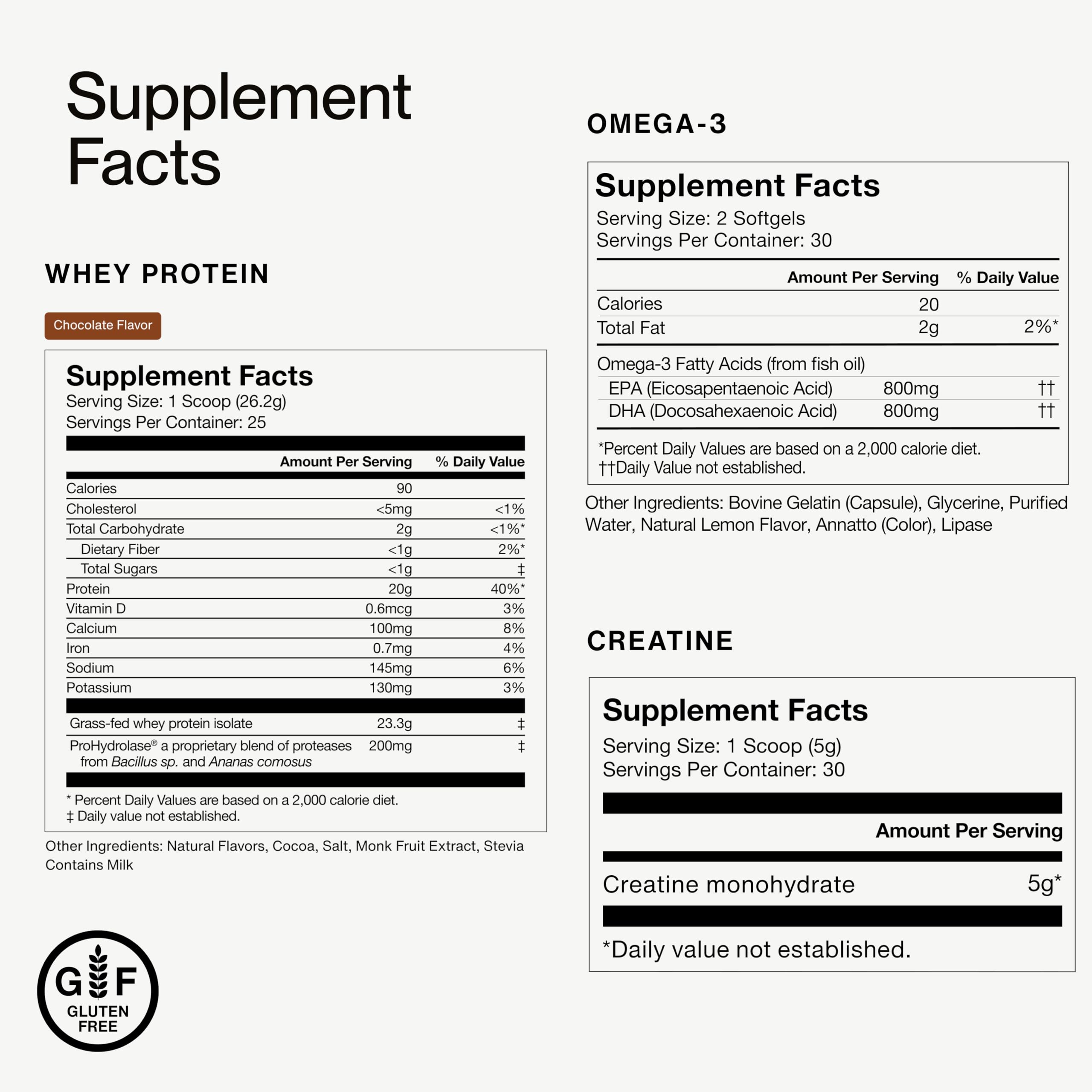 Momentous Three - Creatine Monohydrate Powder (30 Servings), Grass-Fed Whey Protein Powder (Chocolate) & Omega-3 Fish Oil 1600mg - Daily Essentials for Strength, Performance & Lean Muscle Recovery - Image 9