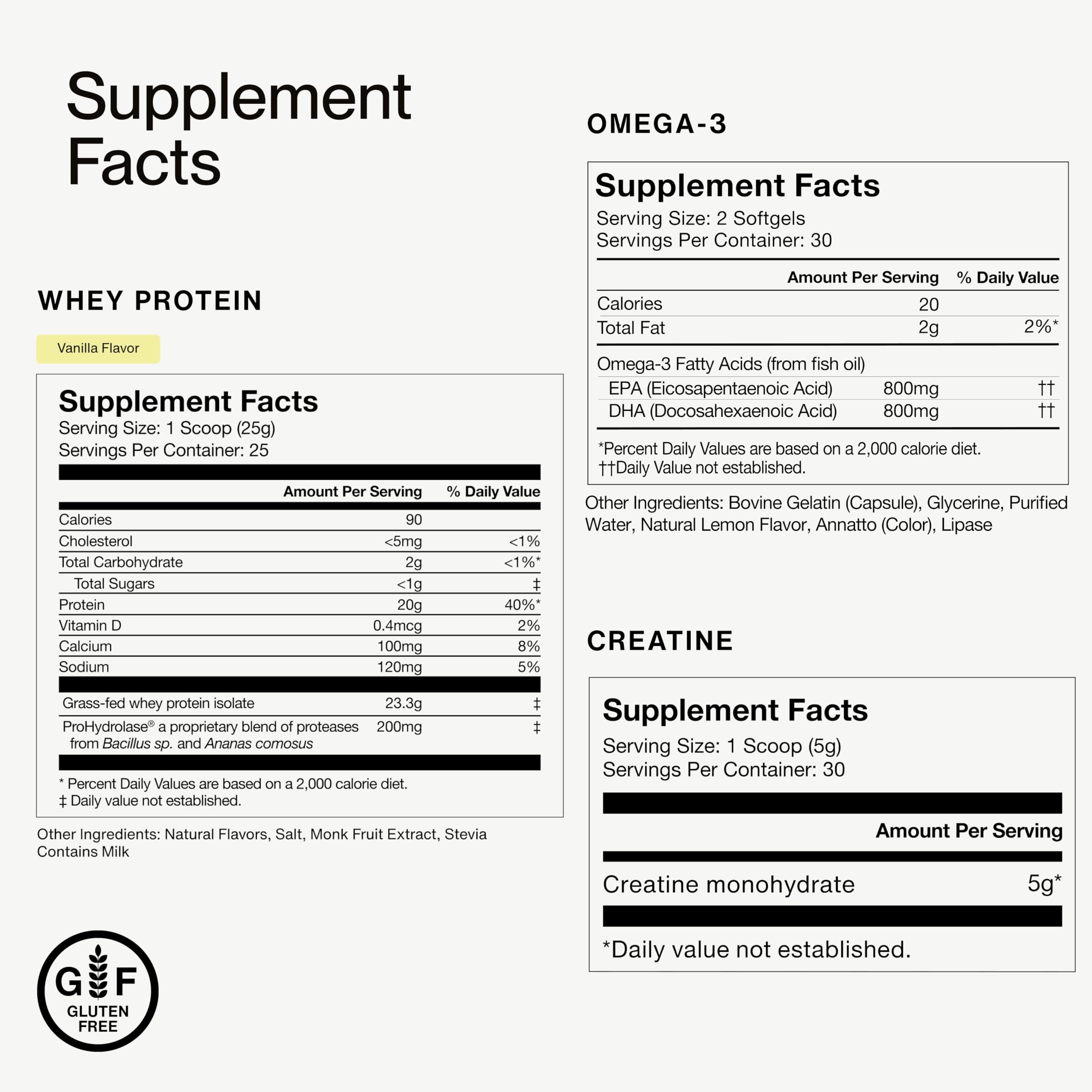 Momentous Three - Creatine Monohydrate Powder (30 Servings), Grass-Fed Whey Protein Powder (Vanilla) & Omega-3 Fish Oil 1600mg - Daily Essentials for Strength, Performance & Lean Muscle Recovery - Image 9